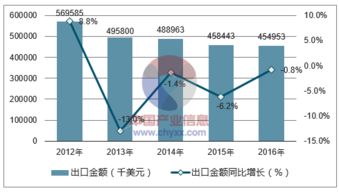 2018-2024年中國打火機(jī)市場(chǎng)全景調(diào)查與行業(yè)競(jìng)爭(zhēng)對(duì)手分析報(bào)告