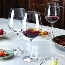 2022年全球市場紅酒杯總體規(guī)模,主要生產(chǎn)商,主要地區(qū),產(chǎn)品和應(yīng)用細分